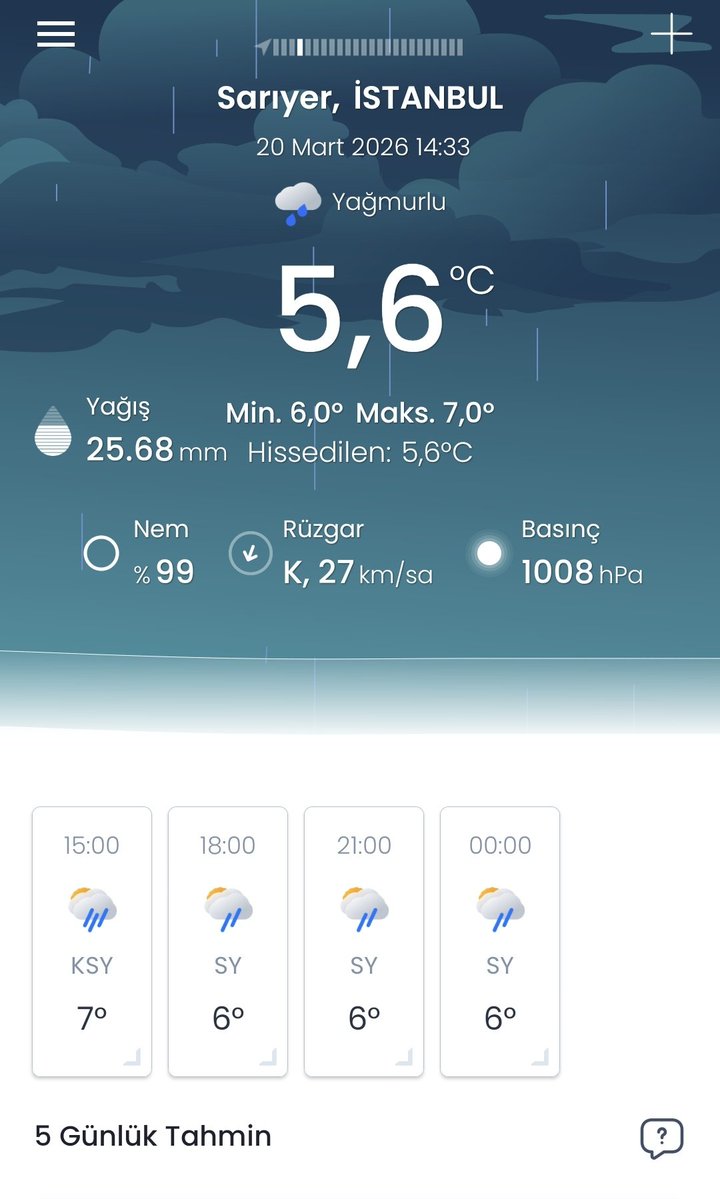 Orçun Bostancı tweet media