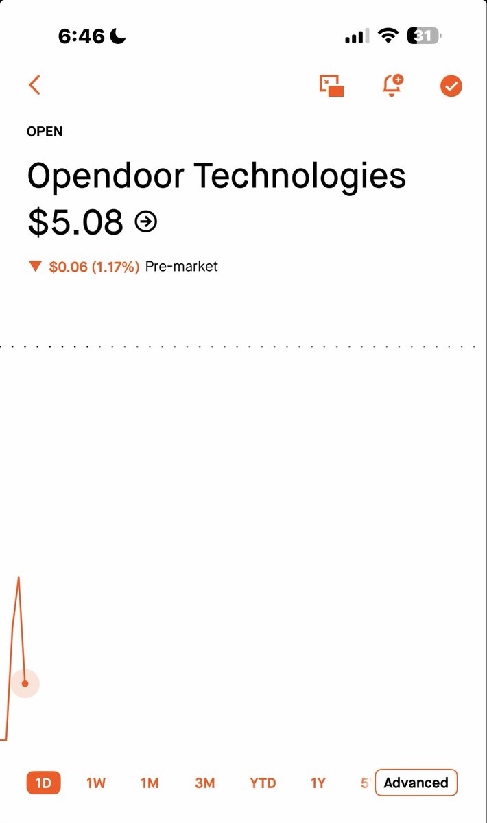 Freddie Castro tweet media