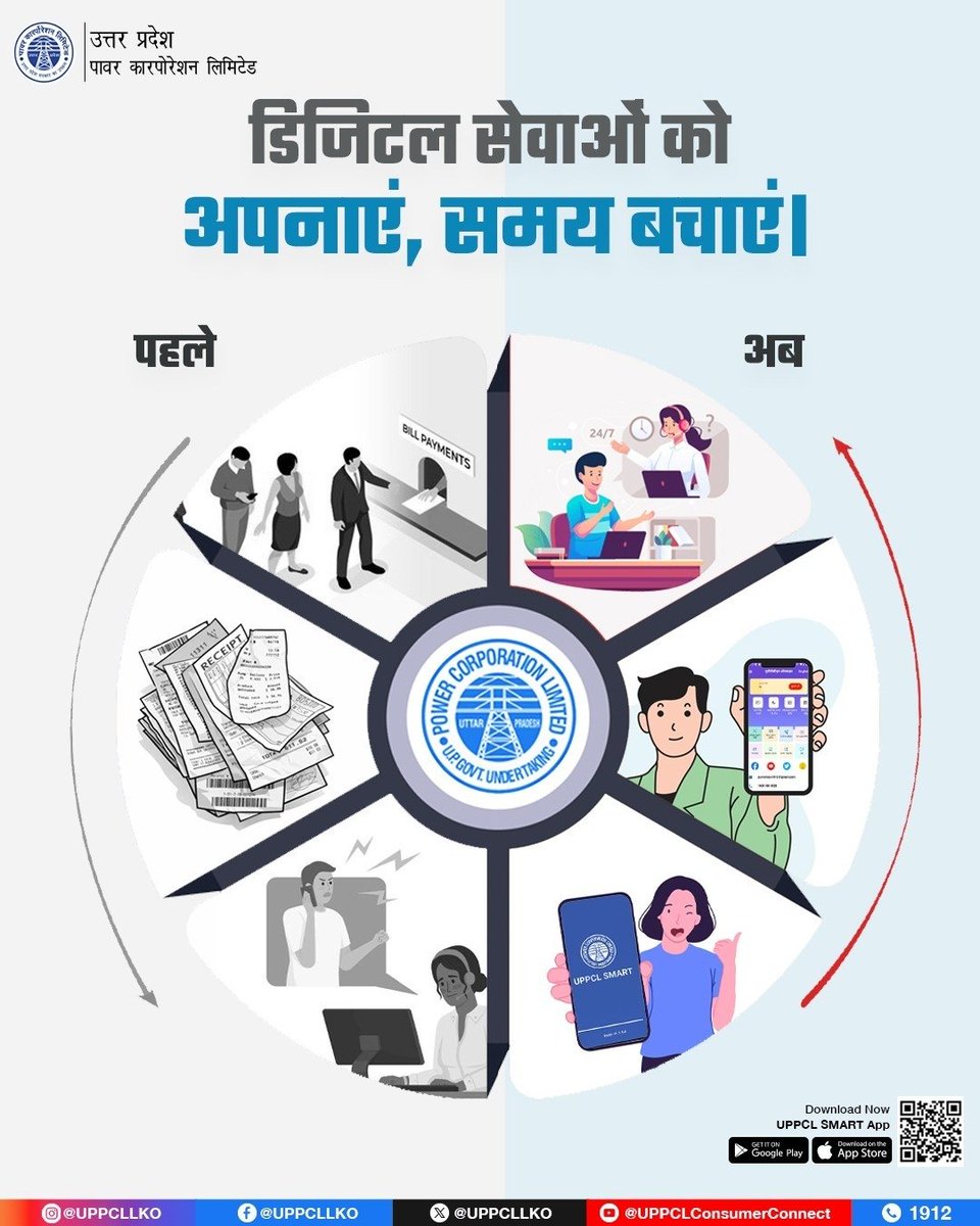 CHIEF ENGINEER PRAYAGRAJ tweet media