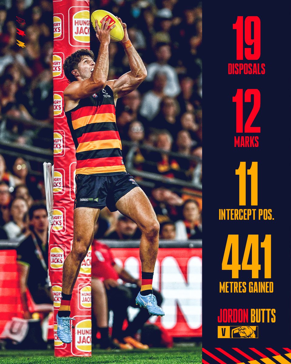 Adelaide Crows tweet media
