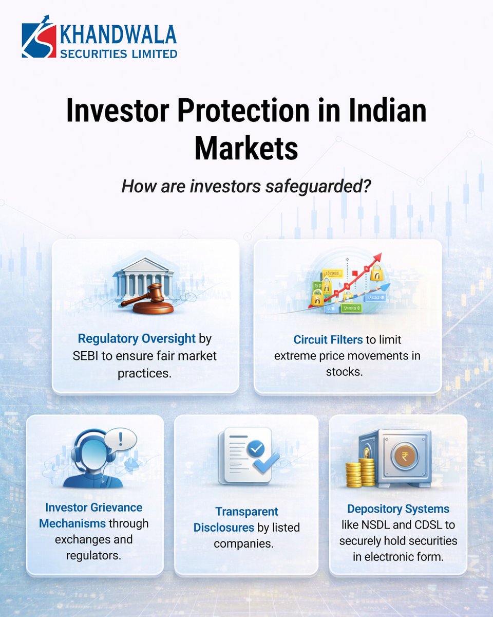 Strong markets are built on strong safeguards. 🤝

From SEBI regulations to secure depositories, multiple systems work behind the scenes to protect investors.

#KhandwalaSecurities #InvestorProtection #Investor