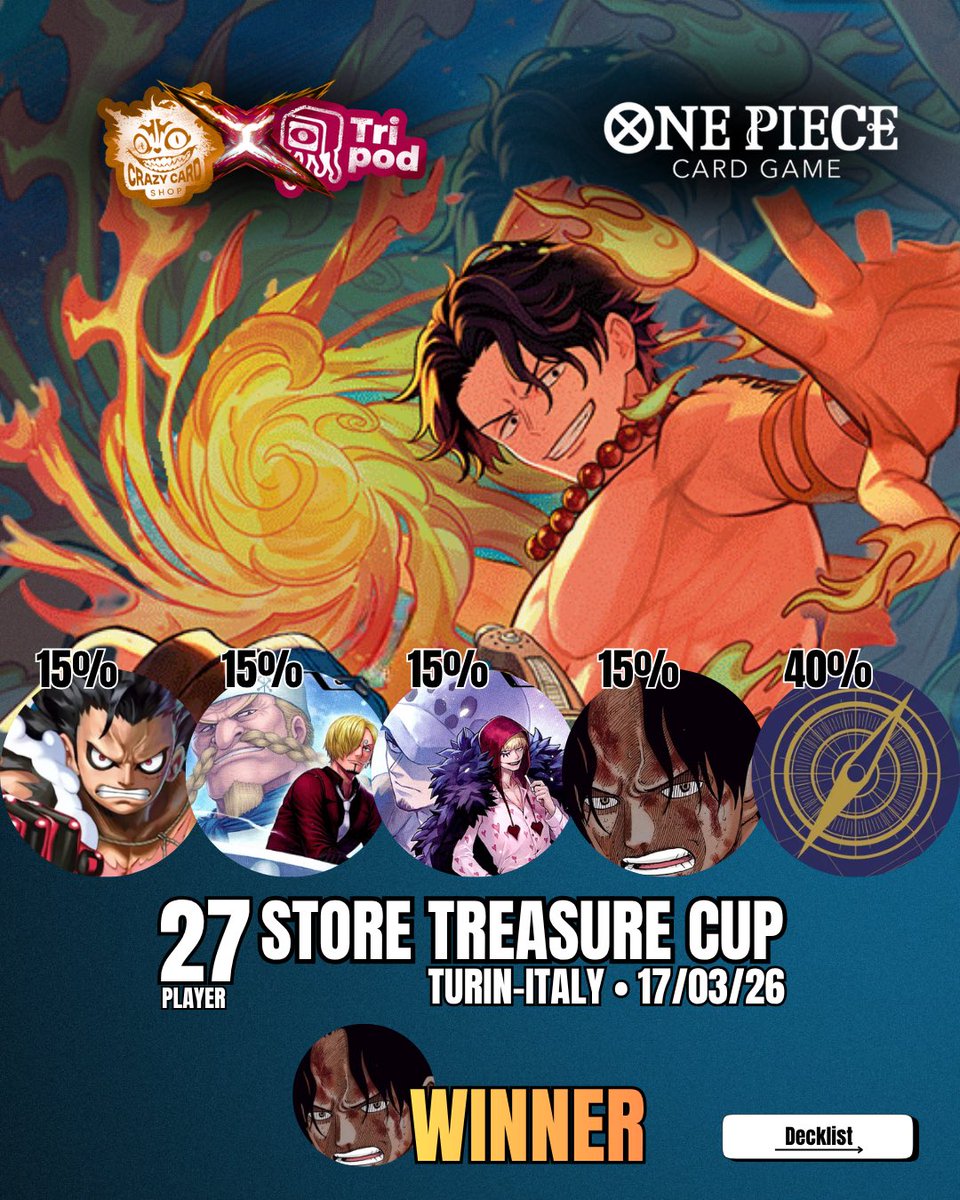 Tripod_CCS tweet media