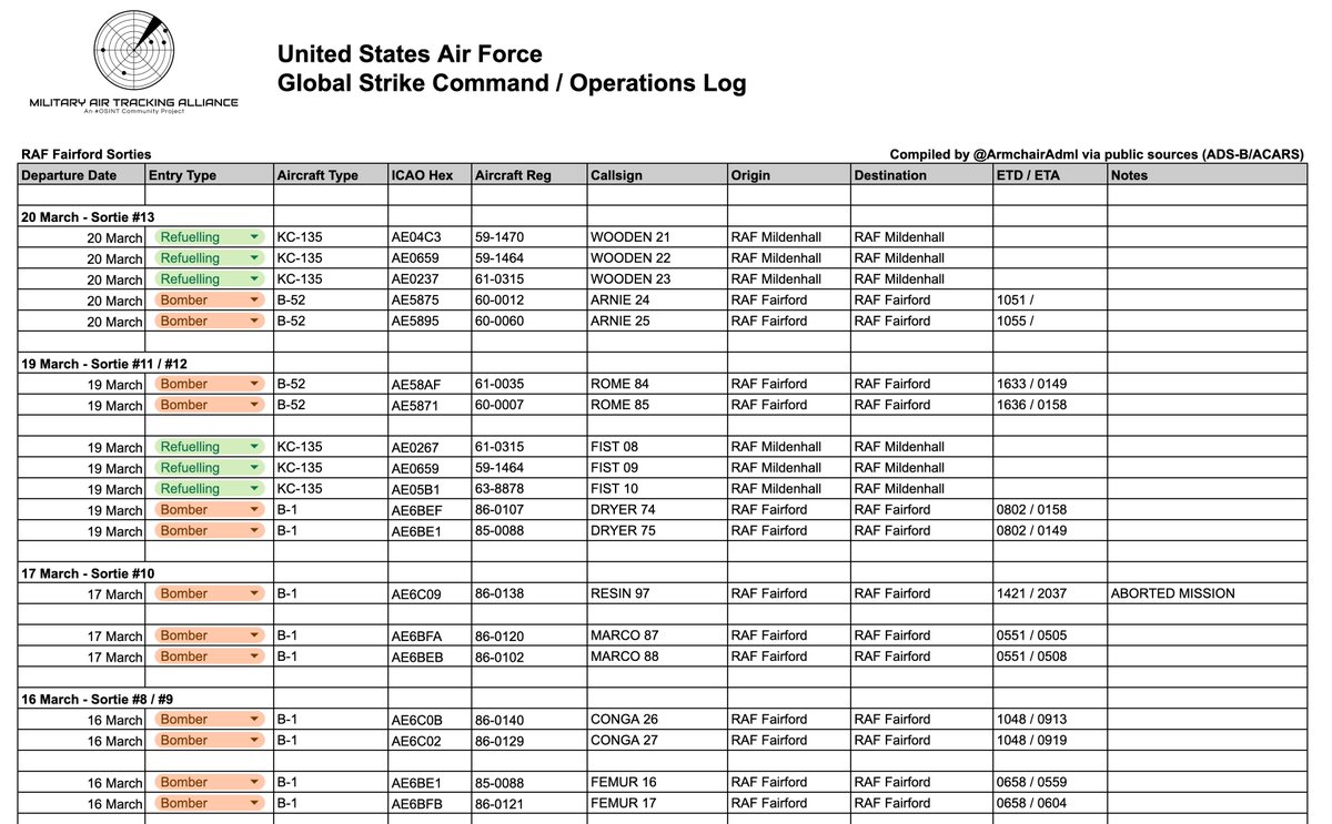 Armchair Admiral 🇬🇧 tweet media