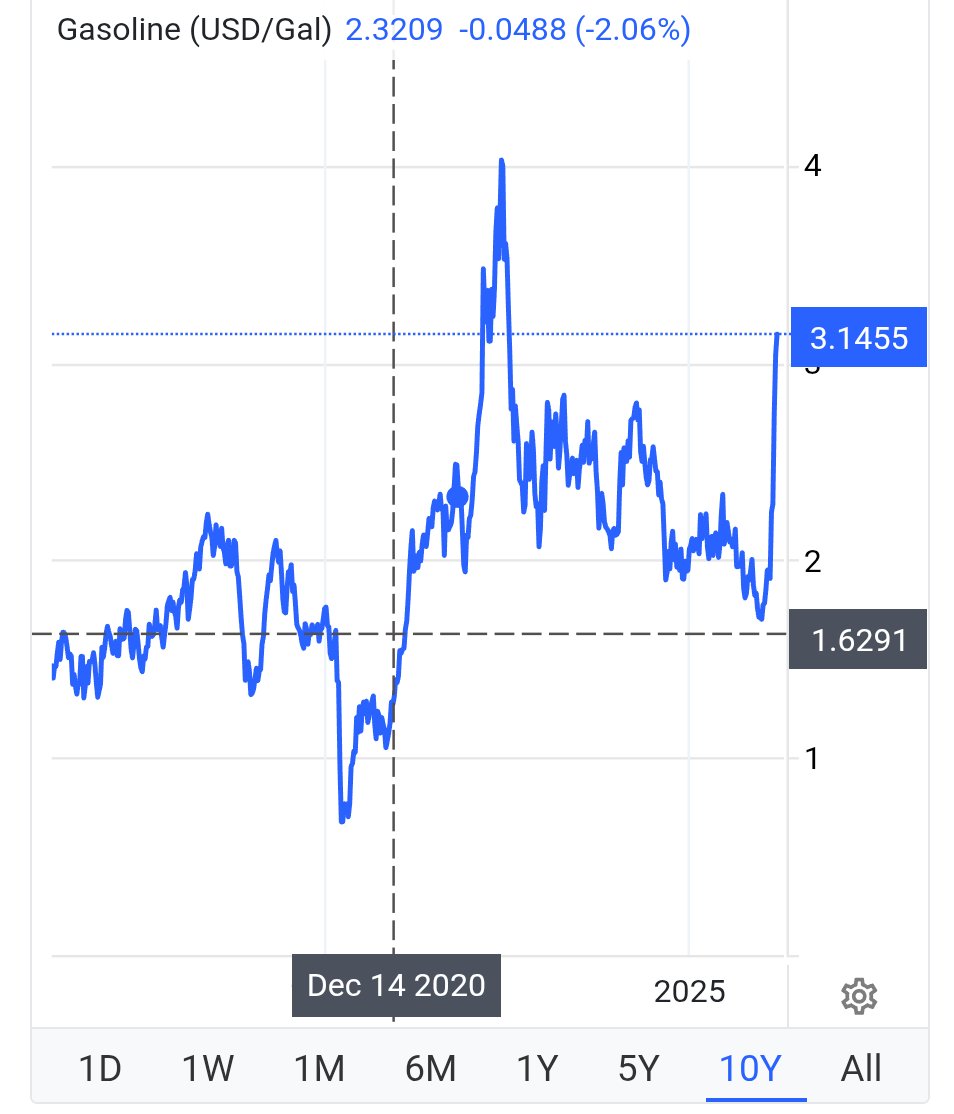 David Mabry tweet media