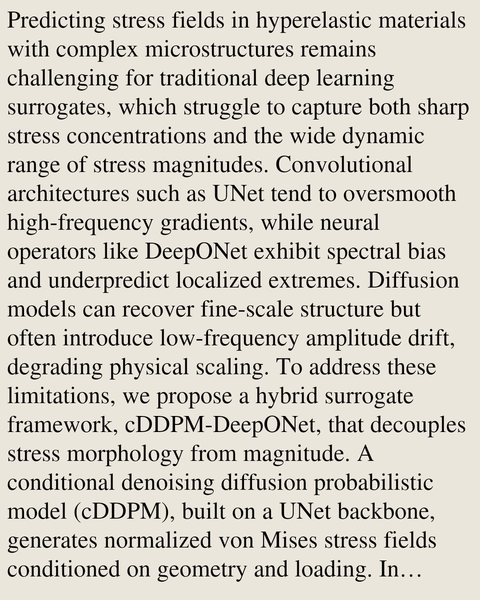 Statistics Papers tweet media