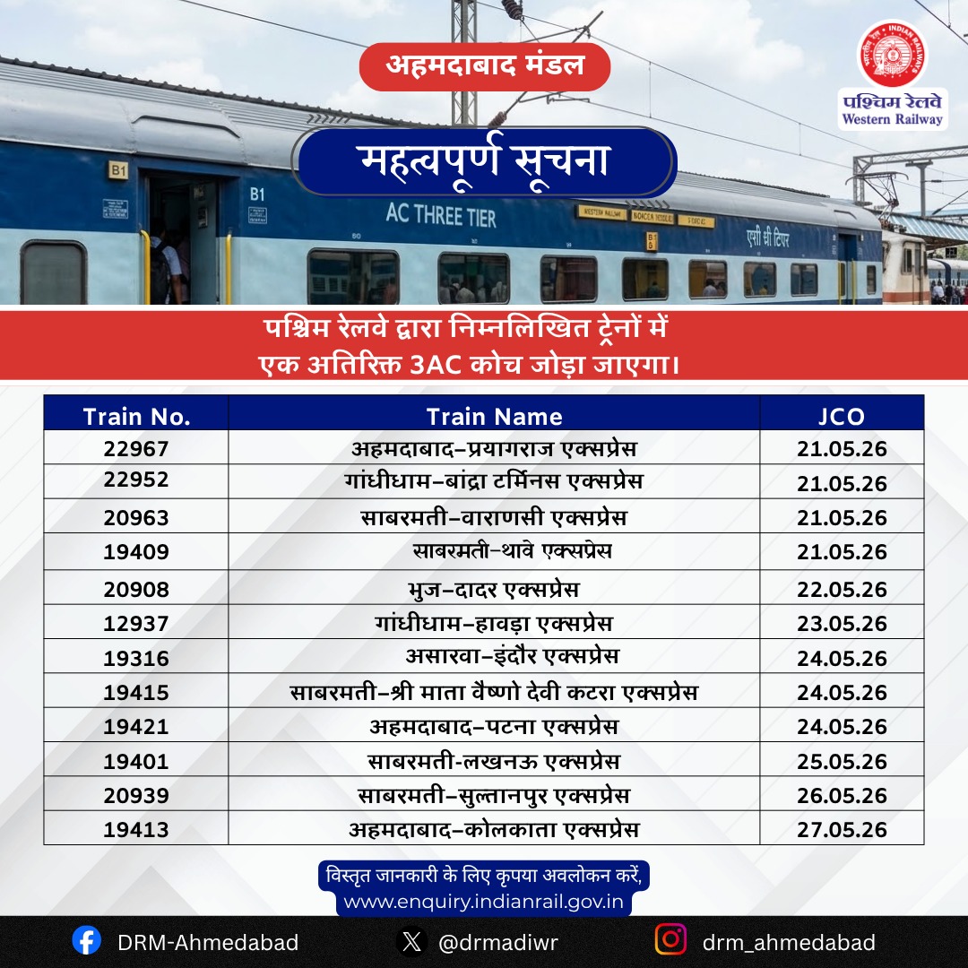 DRM Ahmedabad tweet media