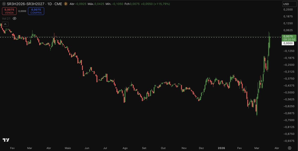 Brastempp.hl tweet media