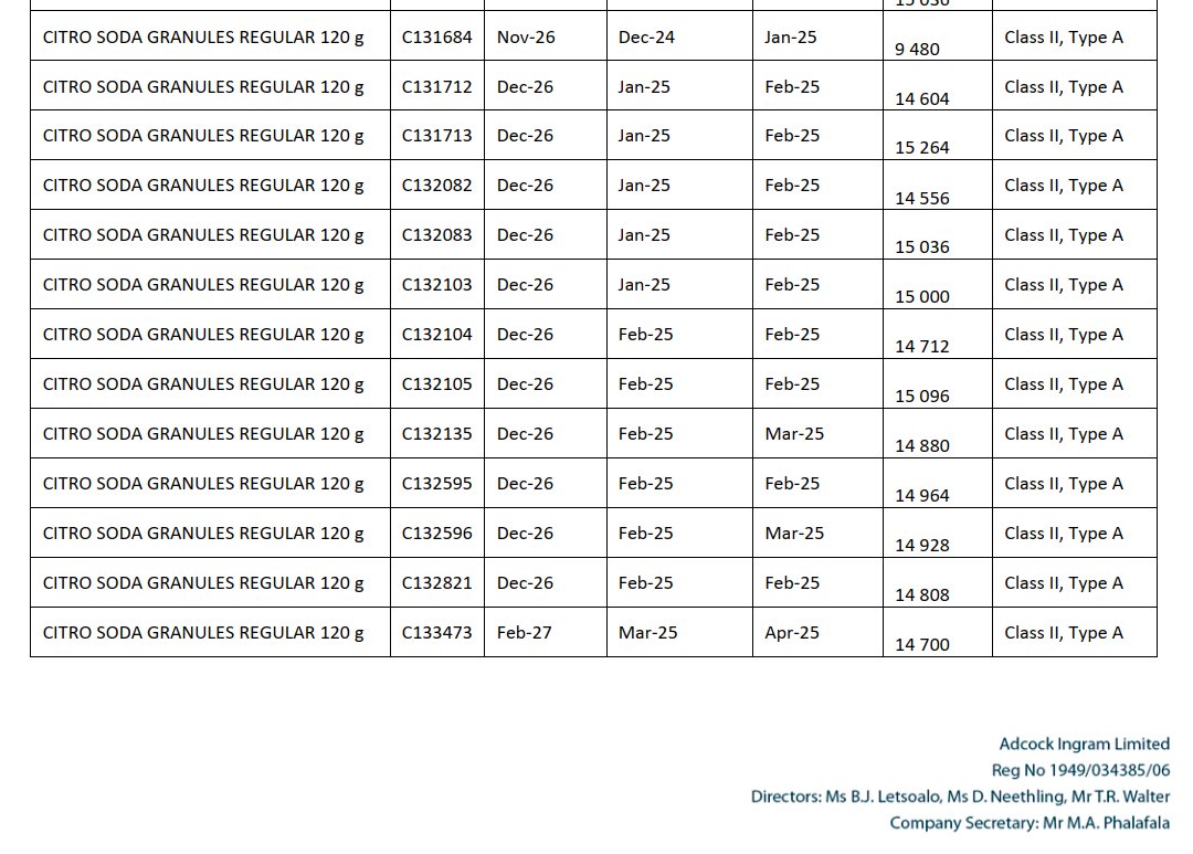 Carte Blanche tweet media