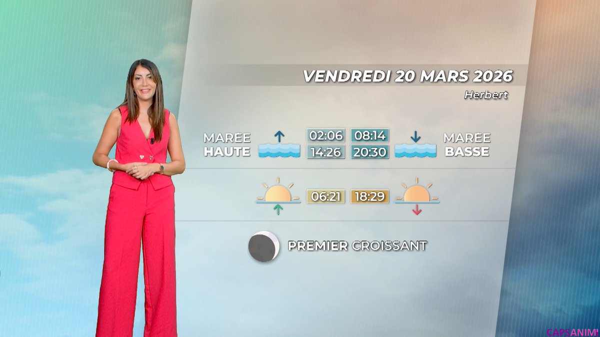 Caps'Anim tweet media