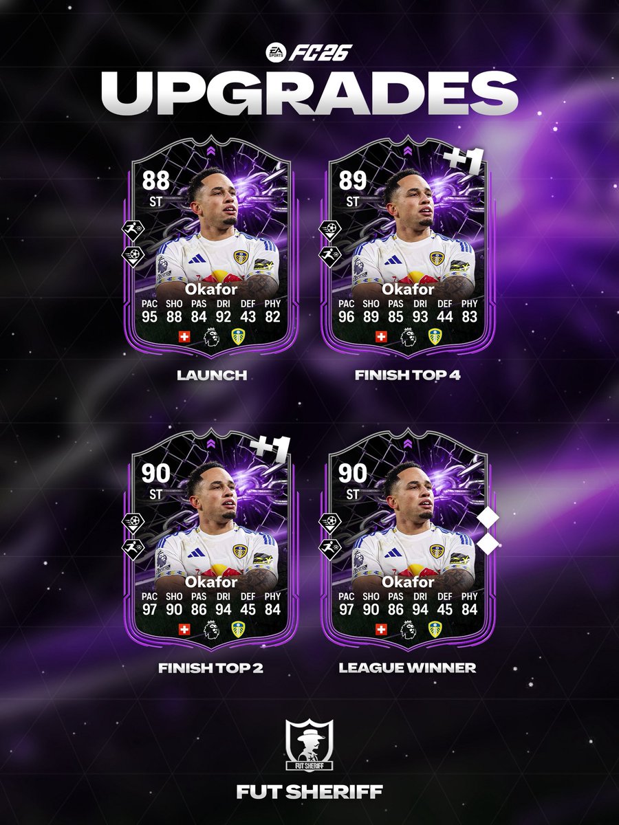 Fut Sheriff tweet media