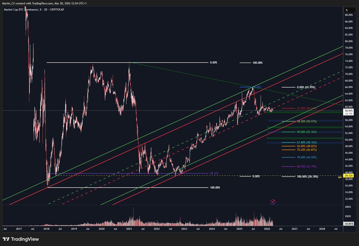 Martin_CZ tweet media