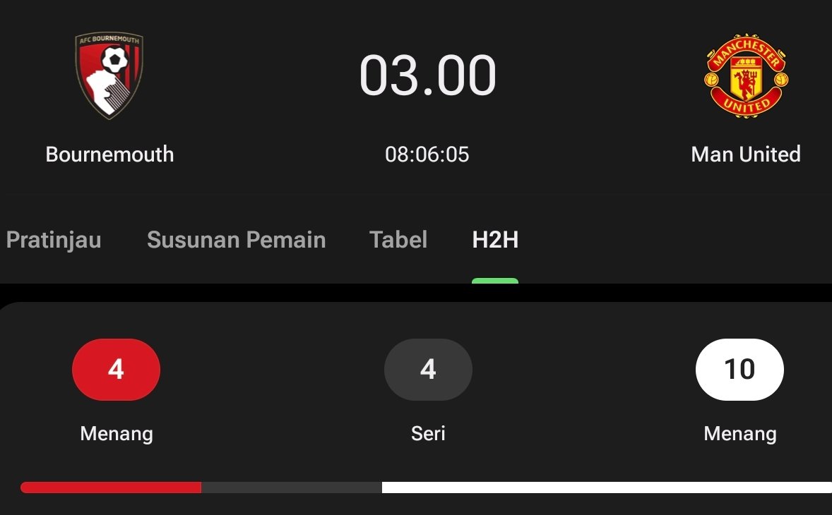 Extra Time Indonesia tweet media