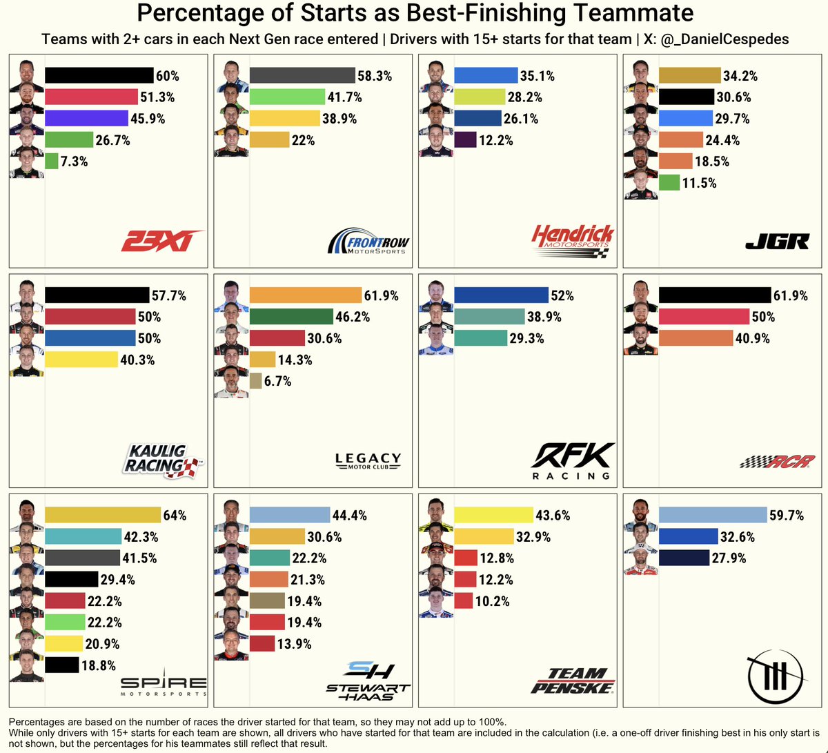 Daniel Céspedes tweet media