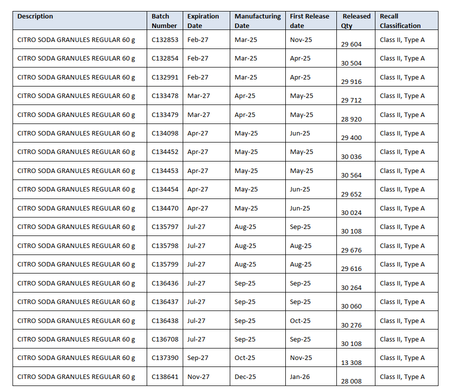 Carte Blanche tweet media