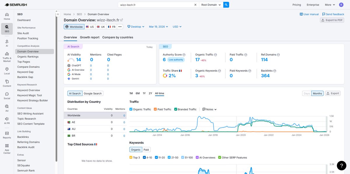YesWeRank tweet media