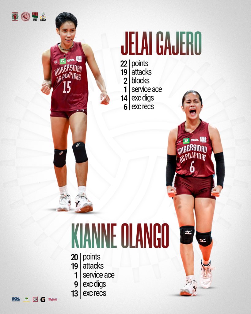 UP Women's Volleyball Team tweet media