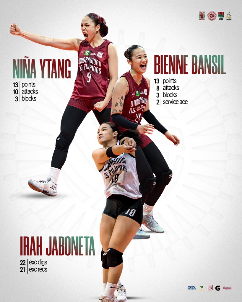 UP Women's Volleyball Team tweet media