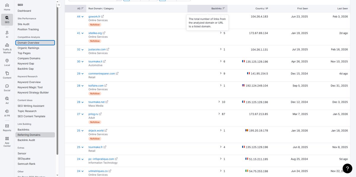 YesWeRank tweet media