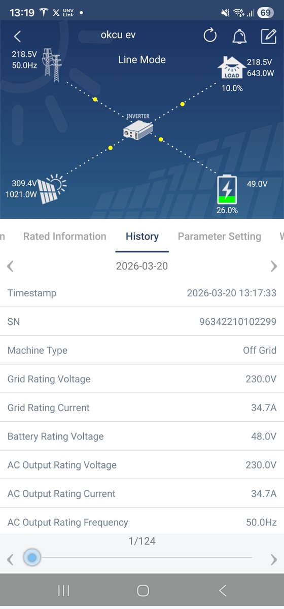 Sayın <a href="/aBayraktar1/">Alparslan Bayraktar</a> <a href="/TCEnerji/">T.C. Enerji ve Tabii Kaynaklar Bakanlığı</a> <a href="/RTErdogan/">Recep Tayyip Erdoğan</a>...

Dünya hızla bir enerji krizine doğru emin adımlarla gidiyor...

Geçmişte Sayın Berat Albayrak yenilenebilir enerji dönüşümü hakkında çok ciddi atılımlar yapmıştı...

Şu anda ise size çok ciddi bir problemden bahsedeceğim...

Komşum tam