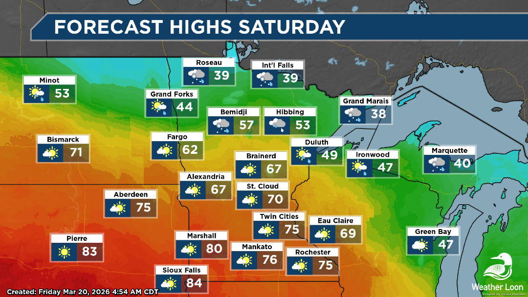 Weather Loon tweet media