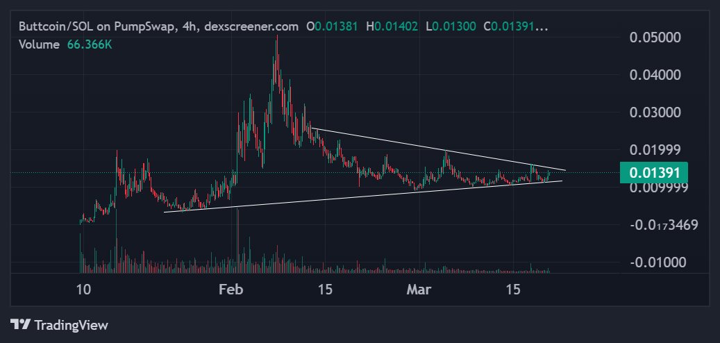 CO₿₿ERS tweet media