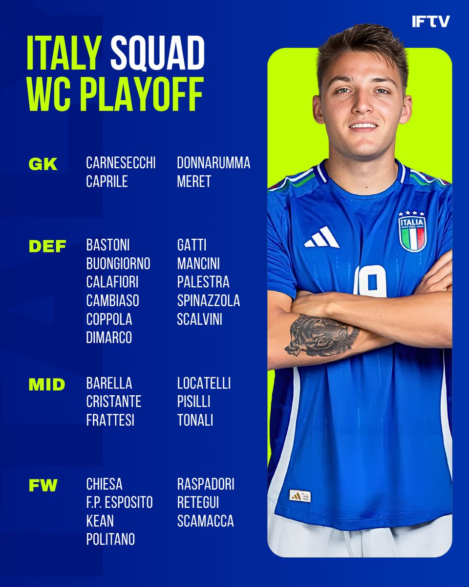 Italian Football TV tweet media