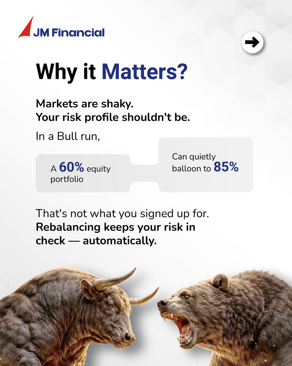 JM Financial Services Ltd. tweet media