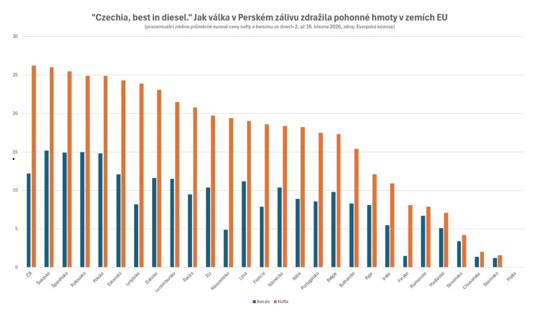Poslední skaut™ tweet media