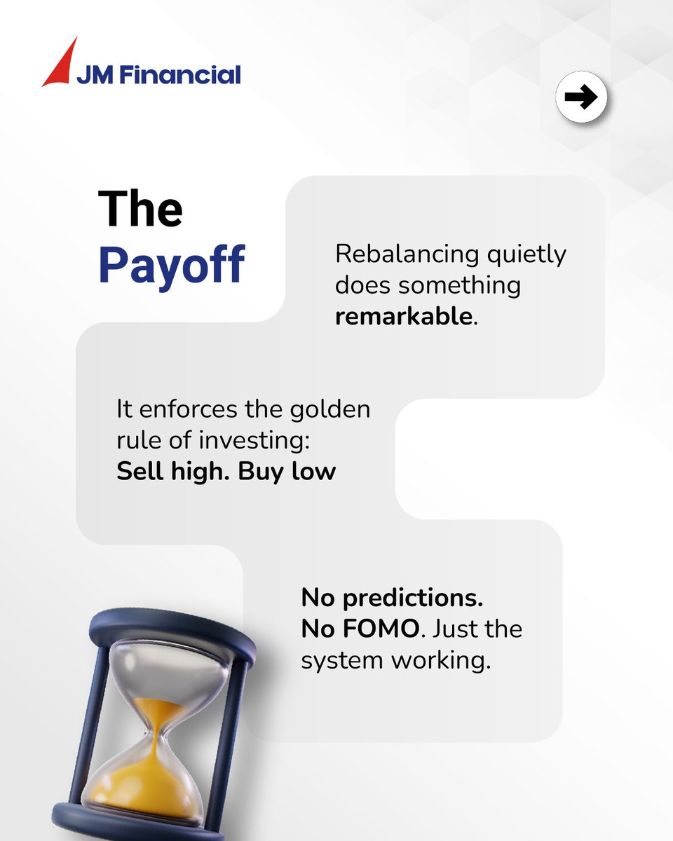 JM Financial Services Ltd. tweet media