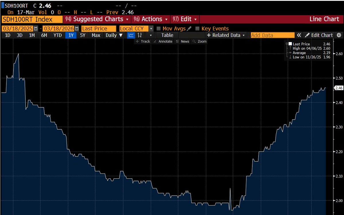 Bruce Richards tweet media