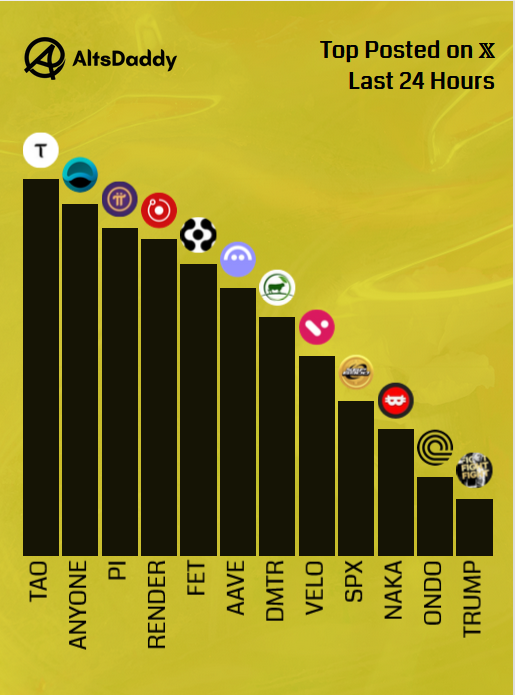 AltsDaddy tweet media