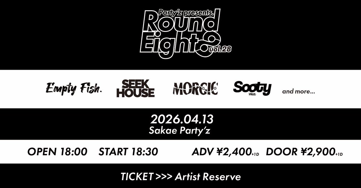 Empty Fish. tweet media