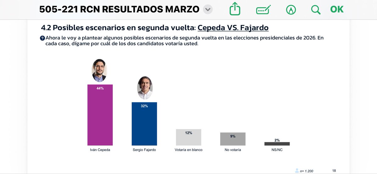 Enrique Peñalosa tweet media