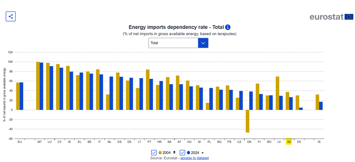 Simon Wakter tweet media