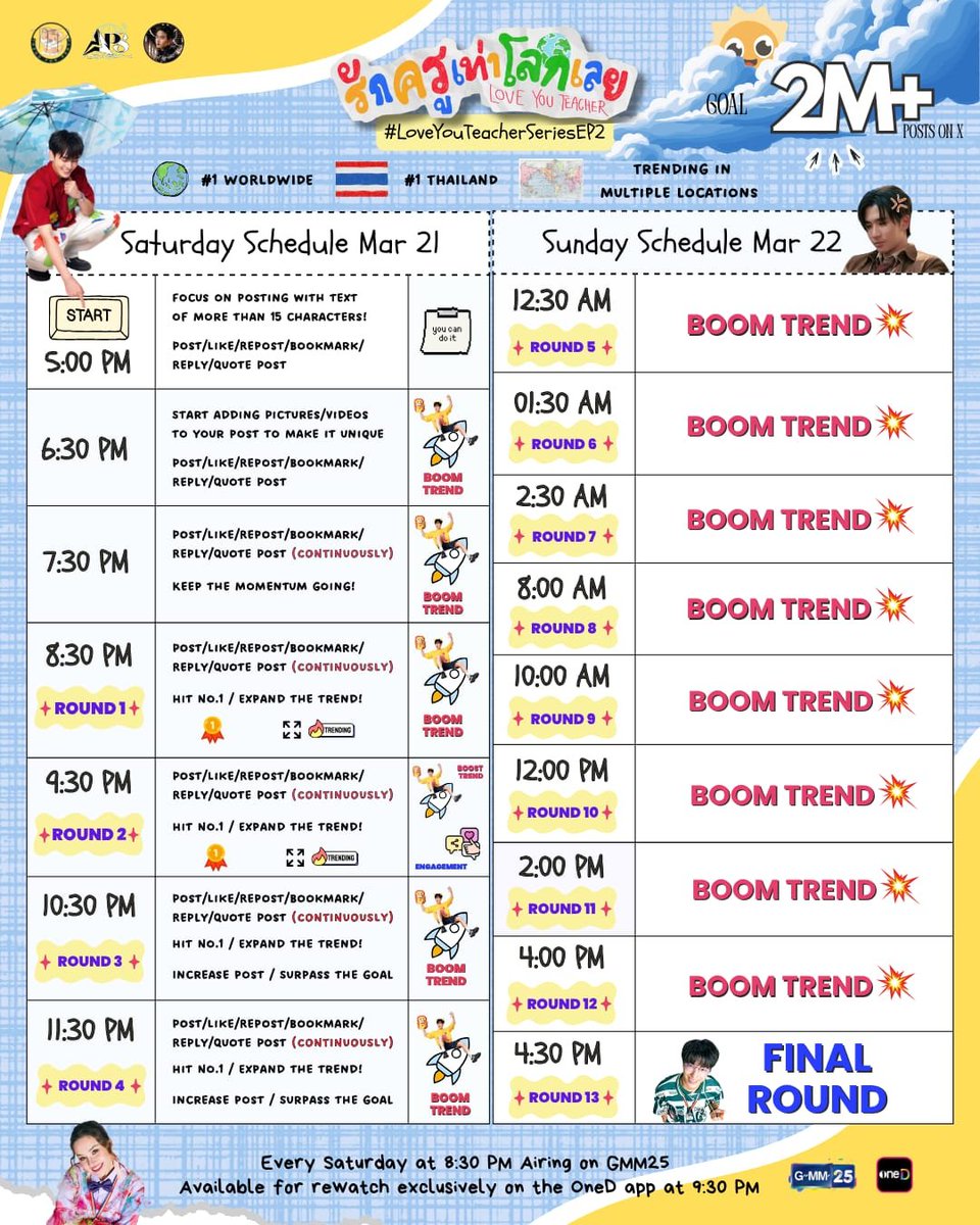 Trend for PERTH tweet media