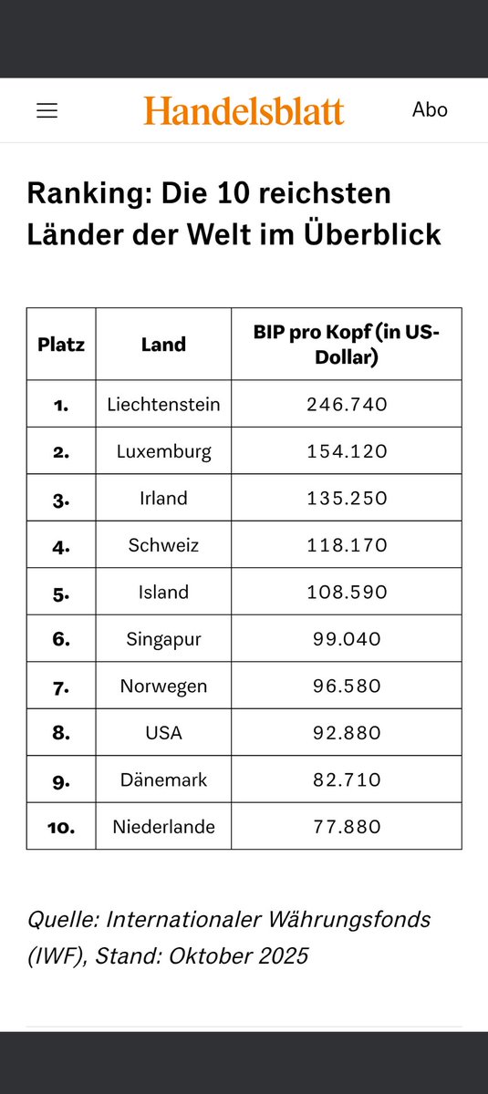 Arno Grüter tweet media