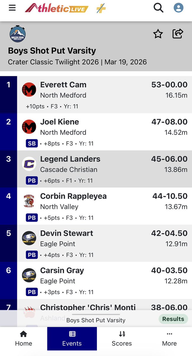 Joel Kiene tweet media