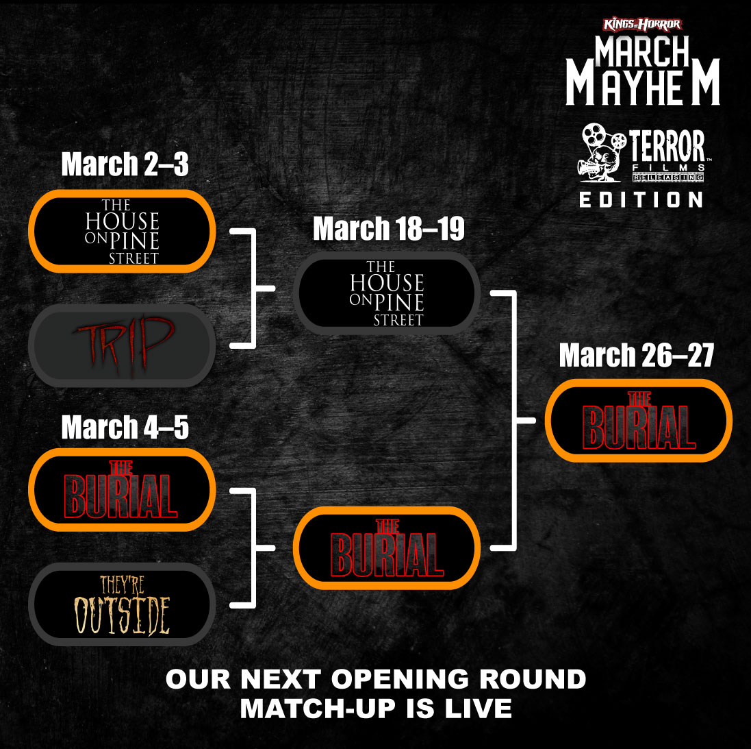 Kings of Horror tweet media