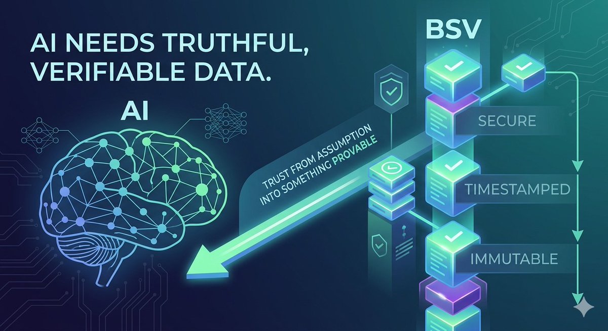 Hash Layer tweet media