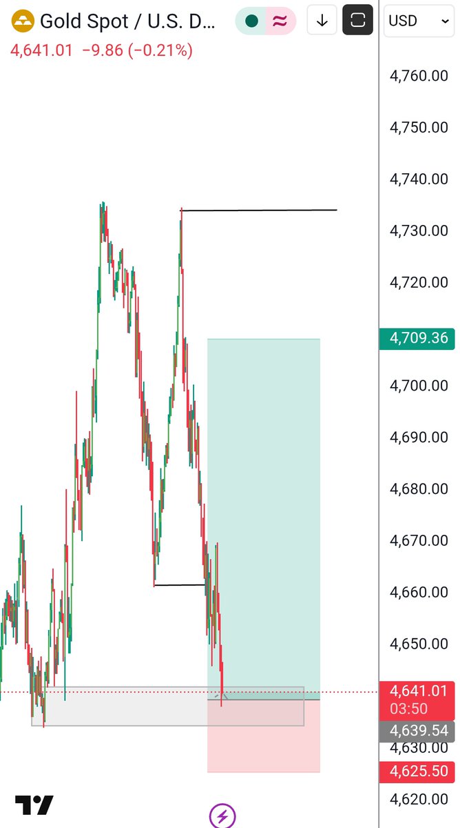 𝕋ℍ£ 𝕎𝔸𝕍€ 📊🥷🏽 tweet media