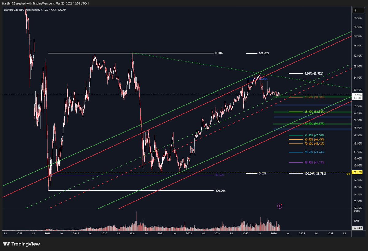 Martin_CZ tweet media