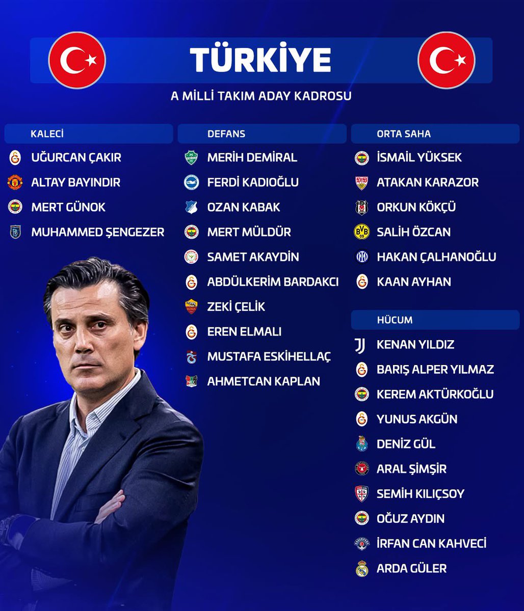 Turk Scout tweet media