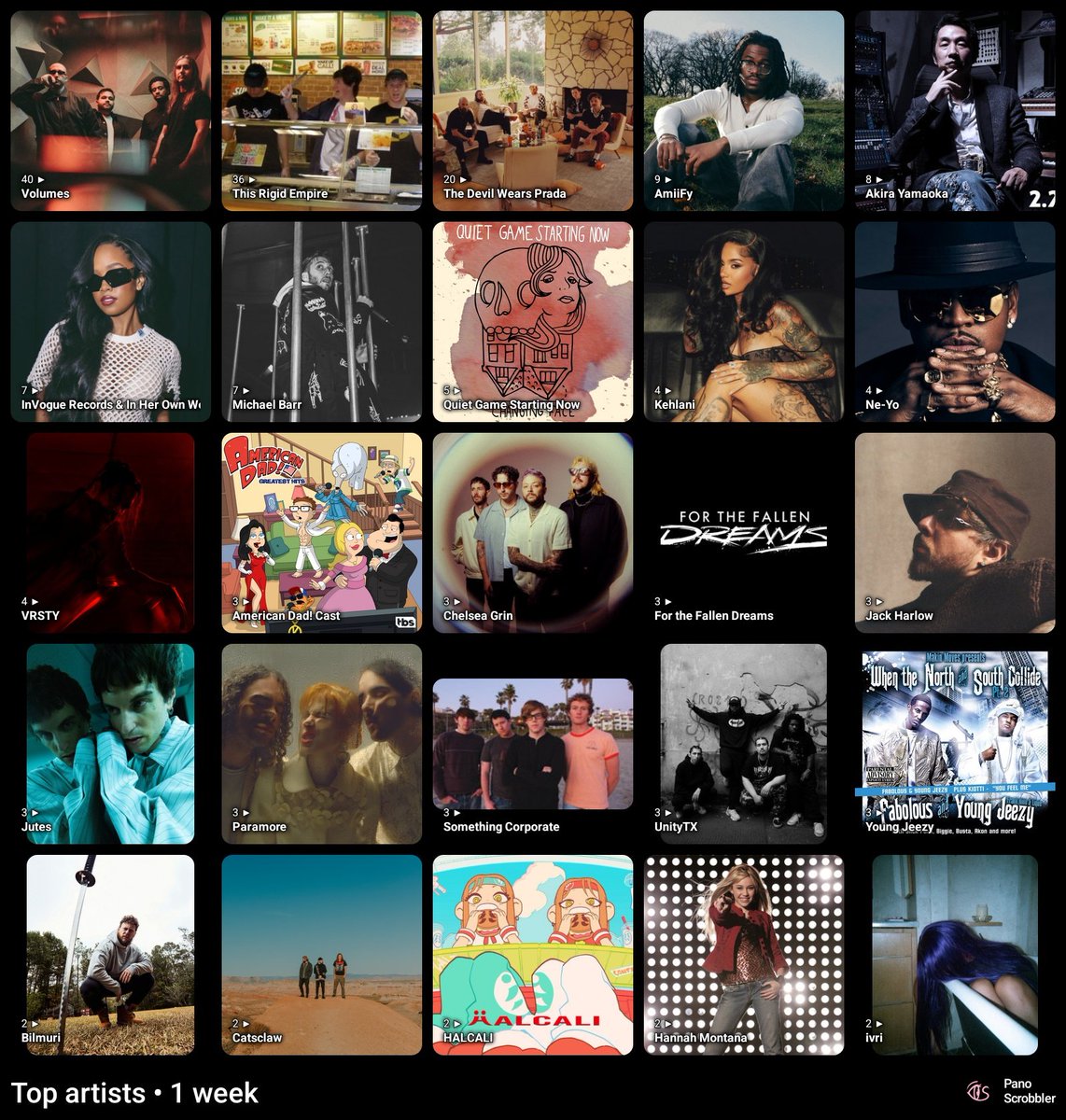 Sonic The Ruckhog tweet media