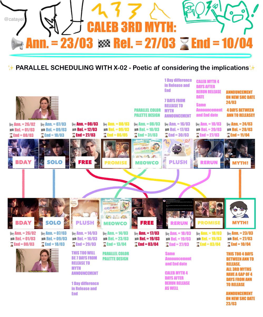 ᴾᴵᴷᴷᴵ~ ᝰ.✍️(• ˕ • マ semi ia tweet media