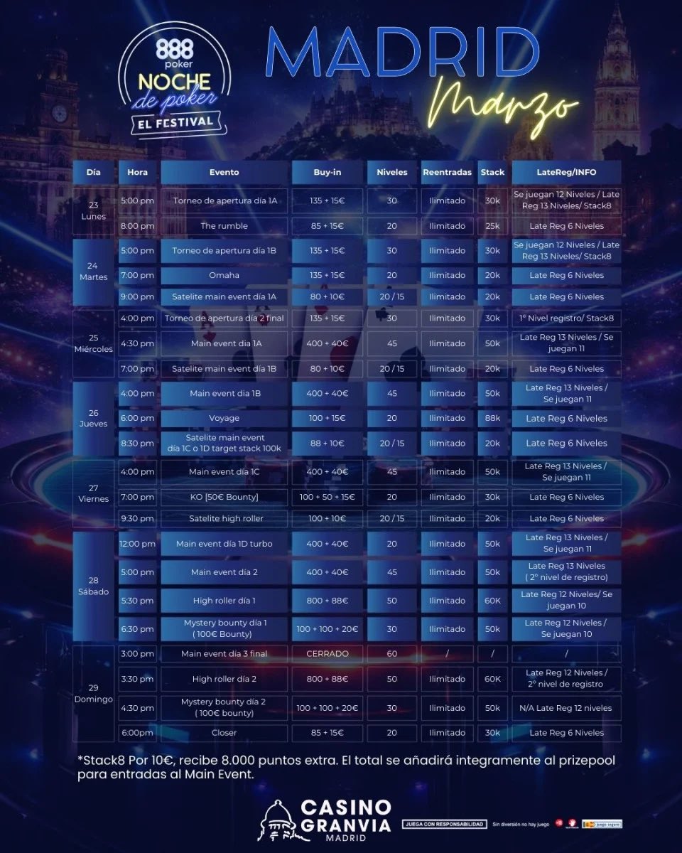 Casino Gran Vía Poker tweet media