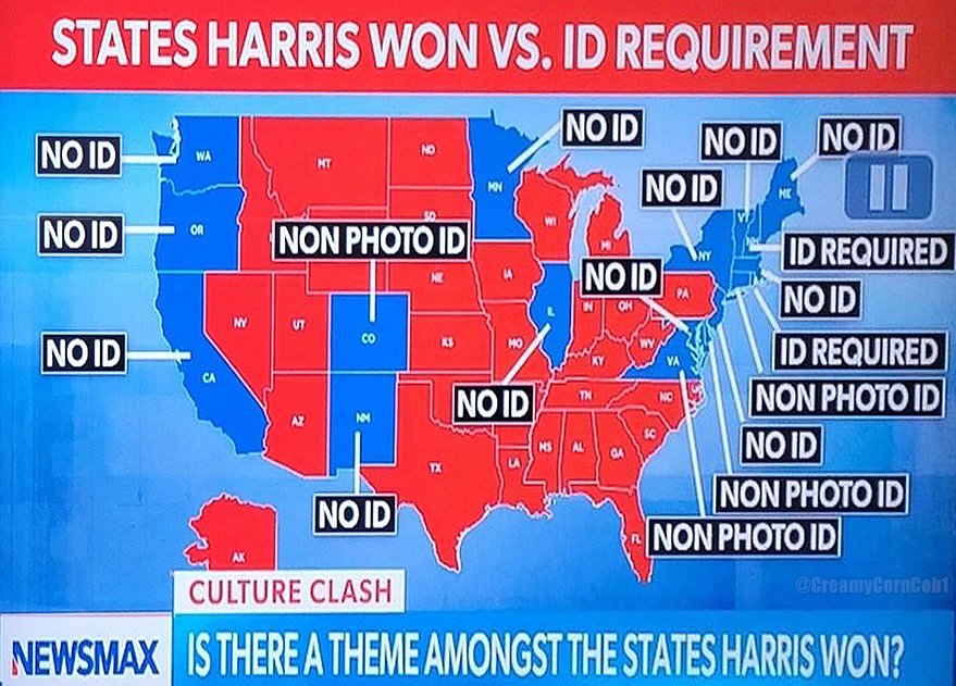 CreamyCornCob 🇺🇸 🏁 tweet media