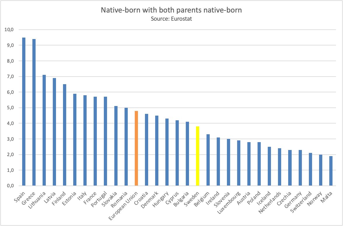 Douglas Thor tweet media
