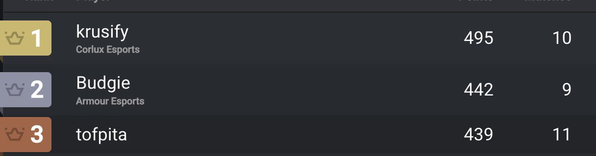 Tof-Pita tweet media