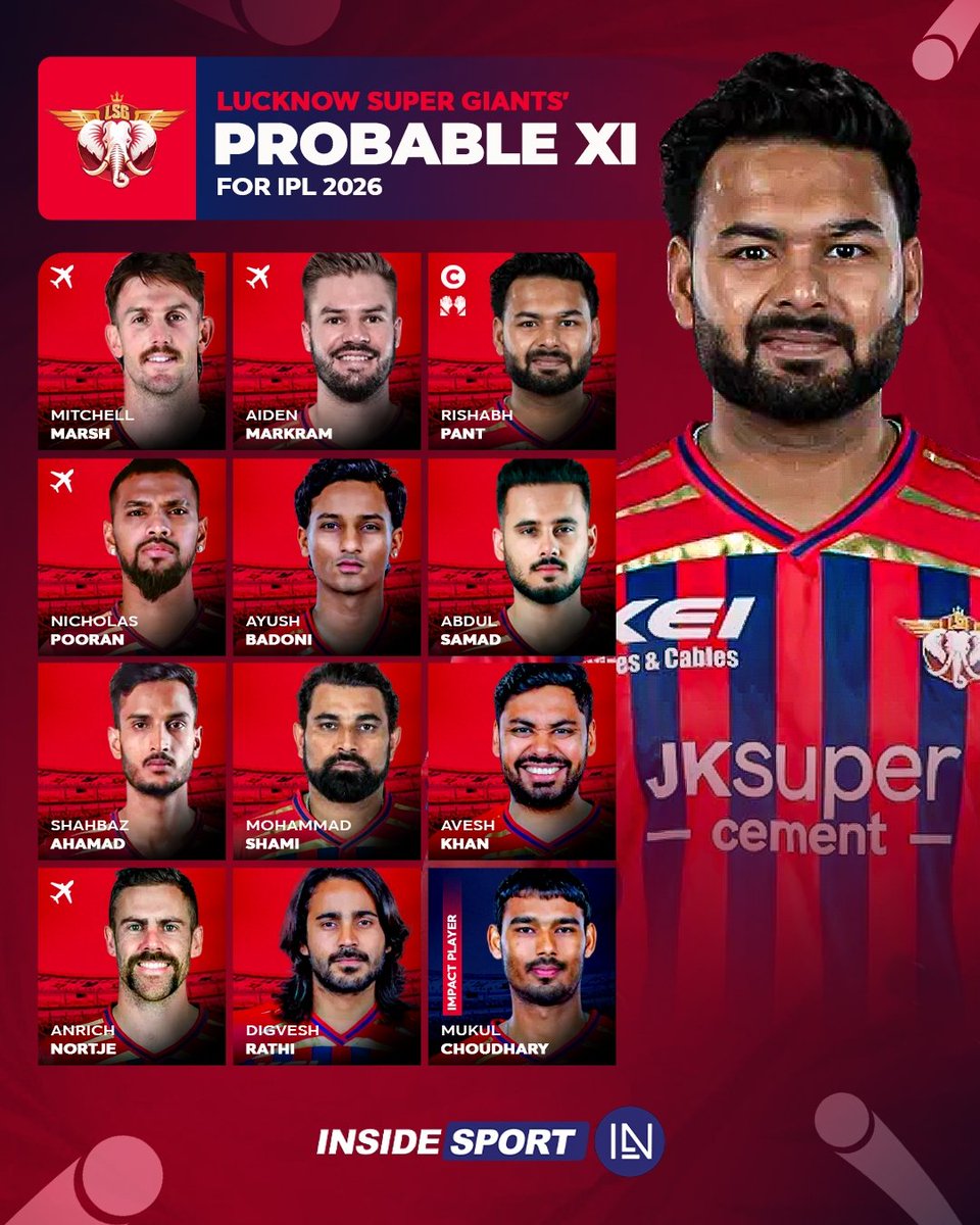 InsideSport tweet media