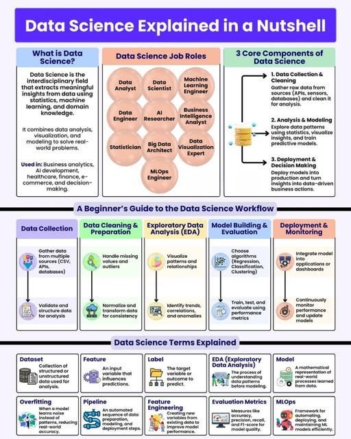 Ronald van Loon tweet media
